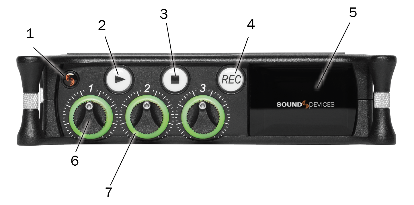Audio Mixer Channel Strip Guide  Buttons, Knobs, & Faders – Audio